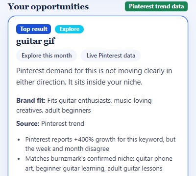 A Pin Pal Discover idea for guitar gif: Pinterest reports +400% growth but the week and month disagree, so demand is described as not moving clearly; it fits the brand's guitar niche