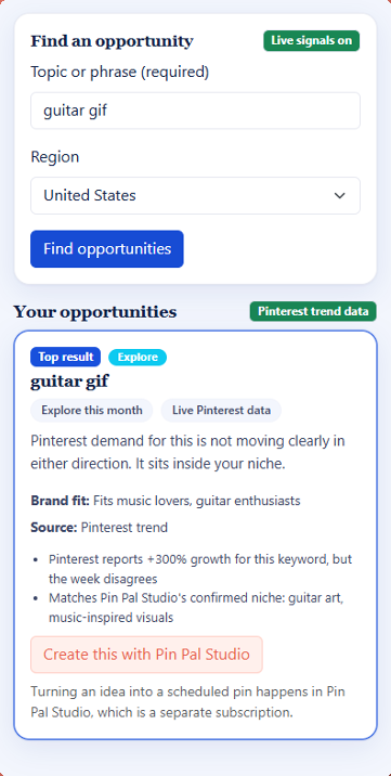 Pin Pal Discover in Chrome's side panel: the topic 'guitar gif' for the United States, its top result, and the evidence behind it — demand, brand fit and source